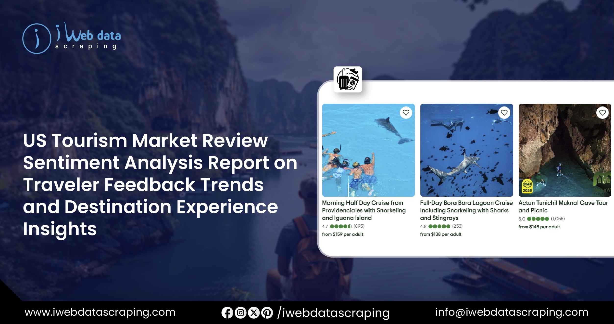 US Tourism Market Review Sentiment Analysis Report